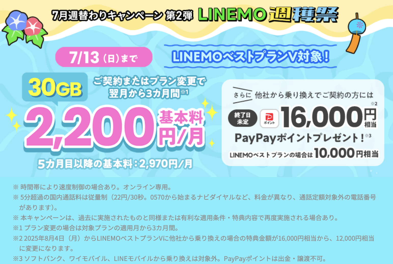 ほぼ運賃とメルペイ手数料のみの価格です 用途不明のマルチケーブル 長さ